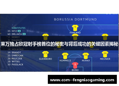 莱万独占欧冠射手榜首位的秘密与背后成功的关键因素揭秘