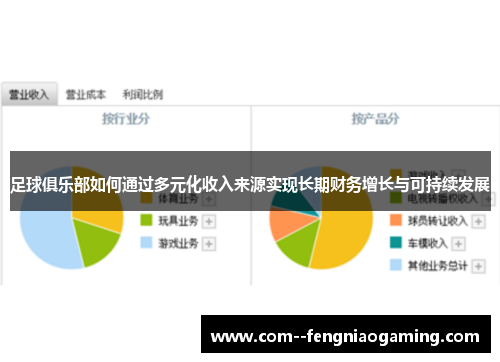 足球俱乐部如何通过多元化收入来源实现长期财务增长与可持续发展